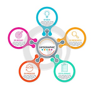 Circle infographic template with 5 steps or parts and puzzle elements. Cycling diagram, chart with business icons.